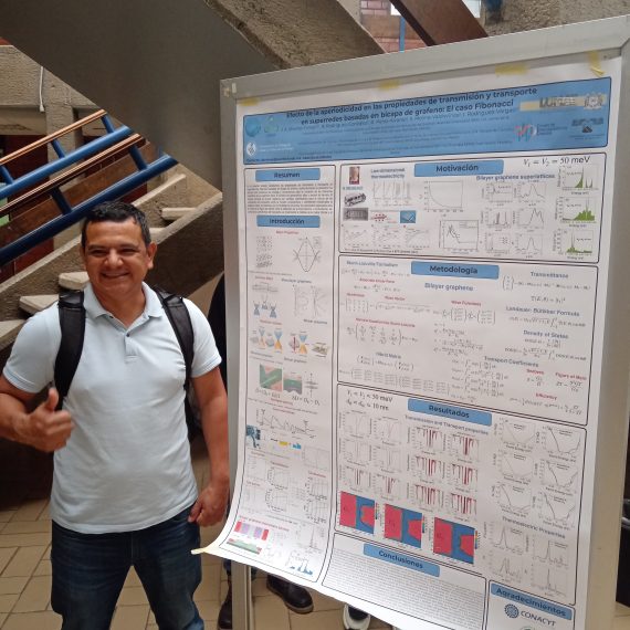 Taller de Taller de física de la materia condensada