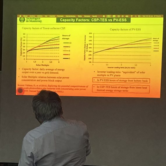 Taller de física de la materia condensada 2025